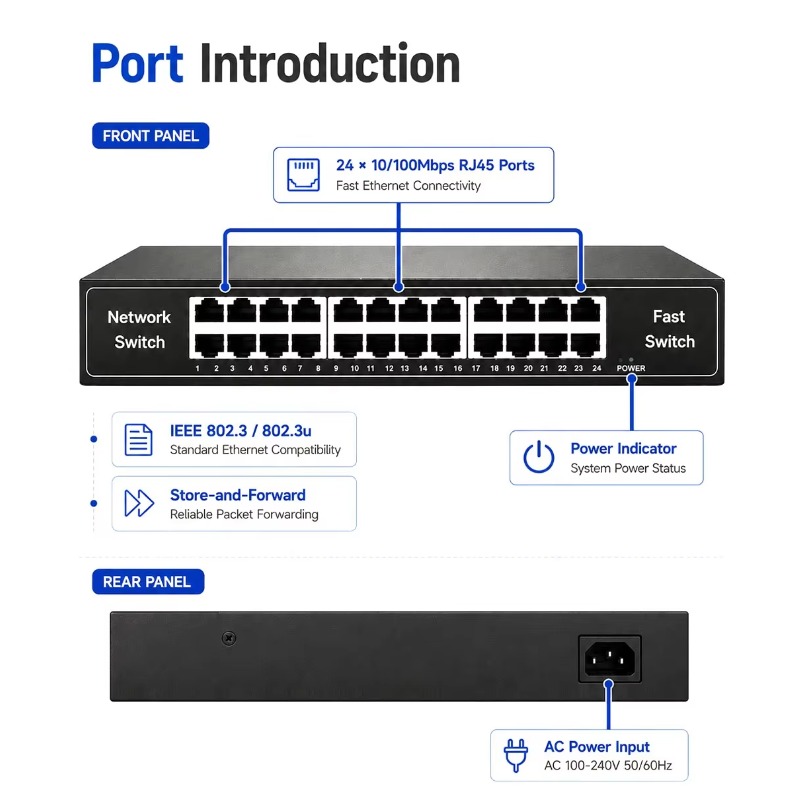 24 Port Fast Ethernet Switch 1 - Network Switch Rack Mount 1U review and price