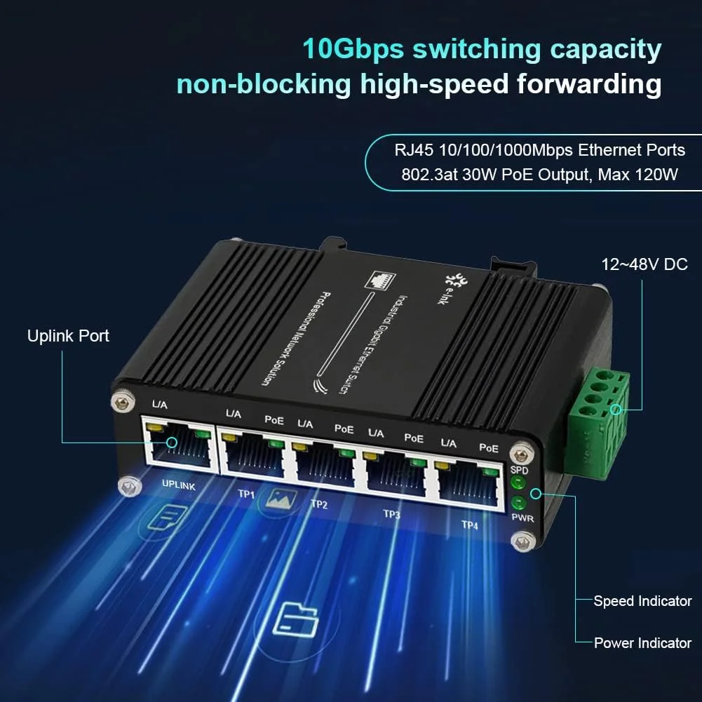 5-Port Industrial Gigabit Ethe - Industrial Switch Din Rail Gigabit review and price