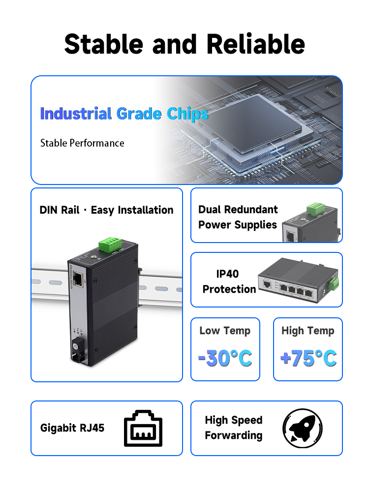 Industrial Gigabit 4 Port Ethe - Industrial Switch Din Rail Gigabit review and price